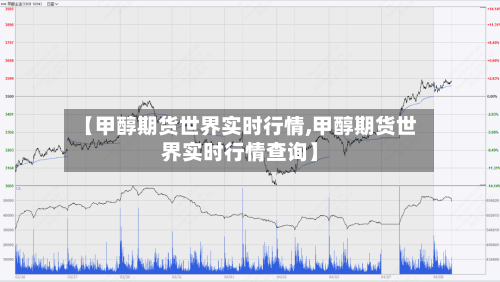 【甲醇期货世界实时行情,甲醇期货世界实时行情查询】-第3张图片