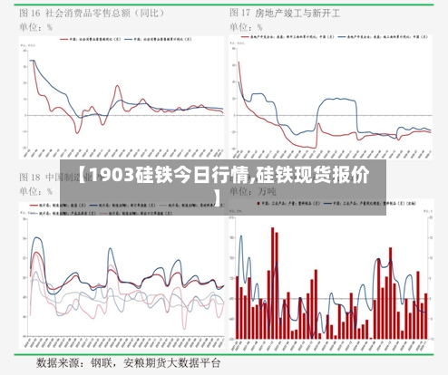 【1903硅铁今日行情,硅铁现货报价】-第3张图片