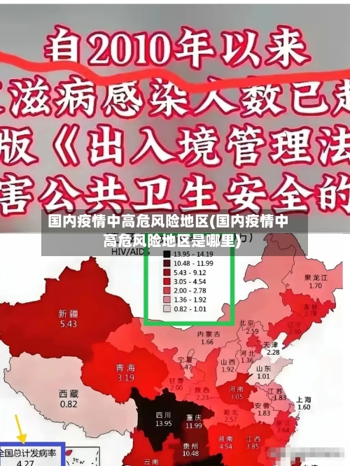 国内疫情中高危风险地区(国内疫情中高危风险地区是哪里)-第2张图片