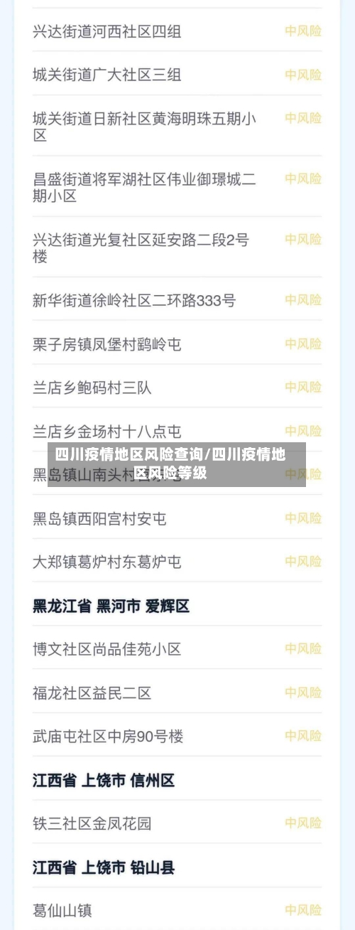 四川疫情地区风险查询/四川疫情地区风险等级-第2张图片