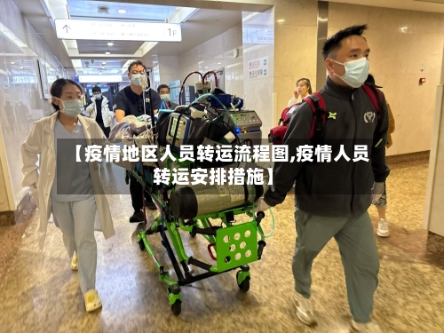 【疫情地区人员转运流程图,疫情人员转运安排措施】