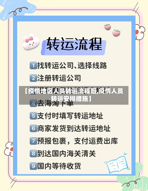 【疫情地区人员转运流程图,疫情人员转运安排措施】-第3张图片
