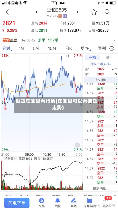 期货在哪里看行情(在哪里可以看期货走势)