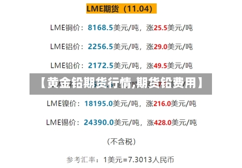 【黄金铅期货行情,期货铅费用】