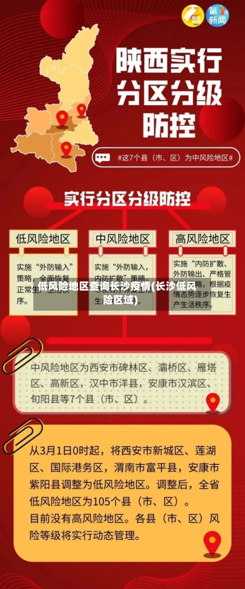 低风险地区查询长沙疫情(长沙低风险区域)-第3张图片