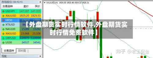 【外盘期货实时行情软件,外盘期货实时行情免费软件】