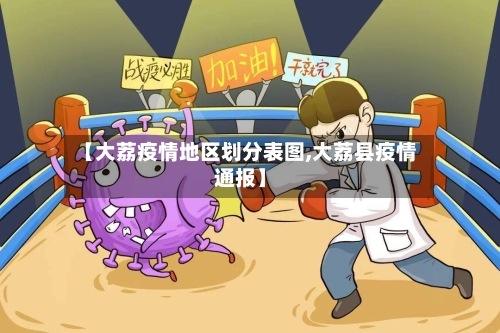 【大荔疫情地区划分表图,大荔县疫情通报】