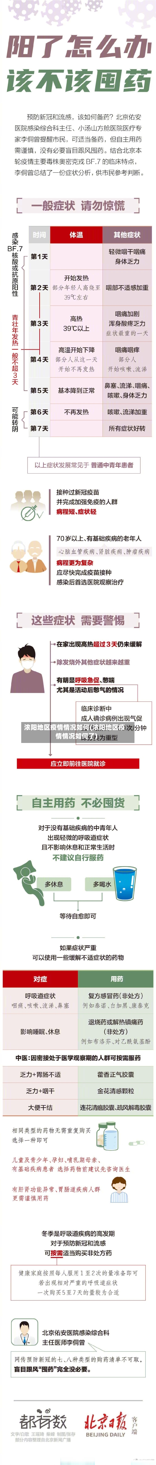 浓阳地区疫情情况如何(浓阳地区疫情情况如何了)