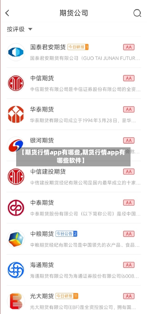 【期货行情app有哪些,期货行情app有哪些软件】-第2张图片