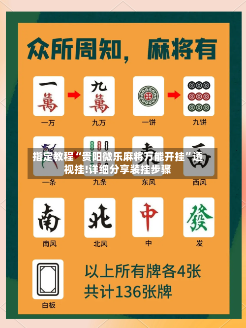 指定教程“贵阳微乐麻将万能开挂”透视挂!详细分享装挂步骤-第3张图片