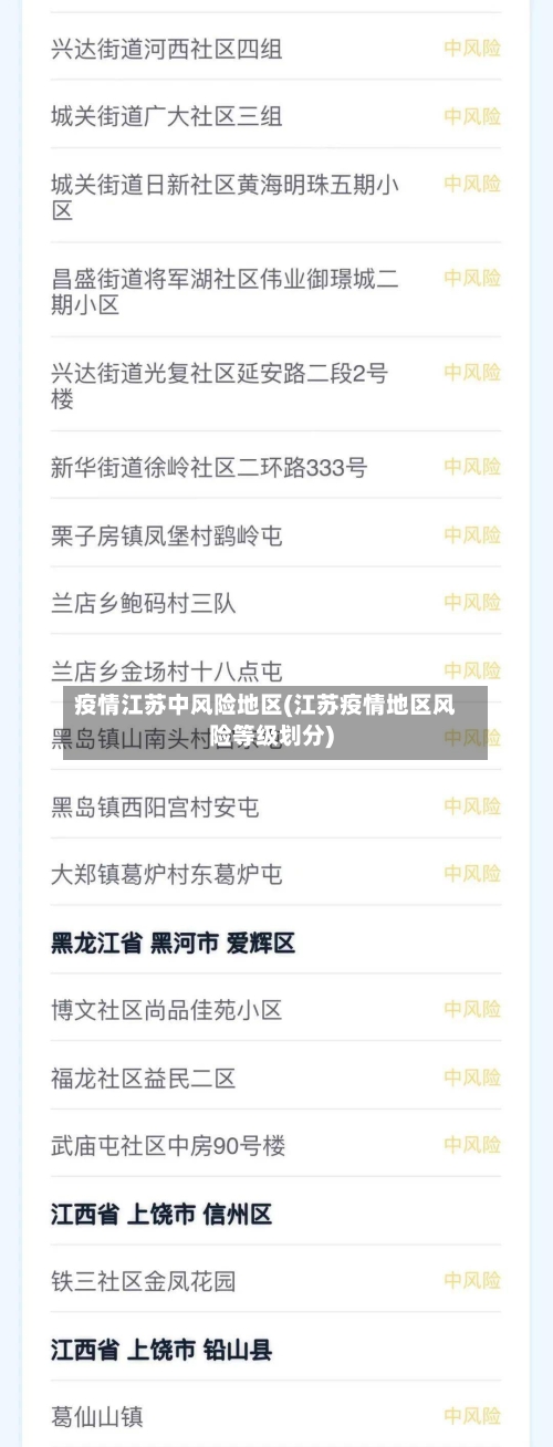 疫情江苏中风险地区(江苏疫情地区风险等级划分)