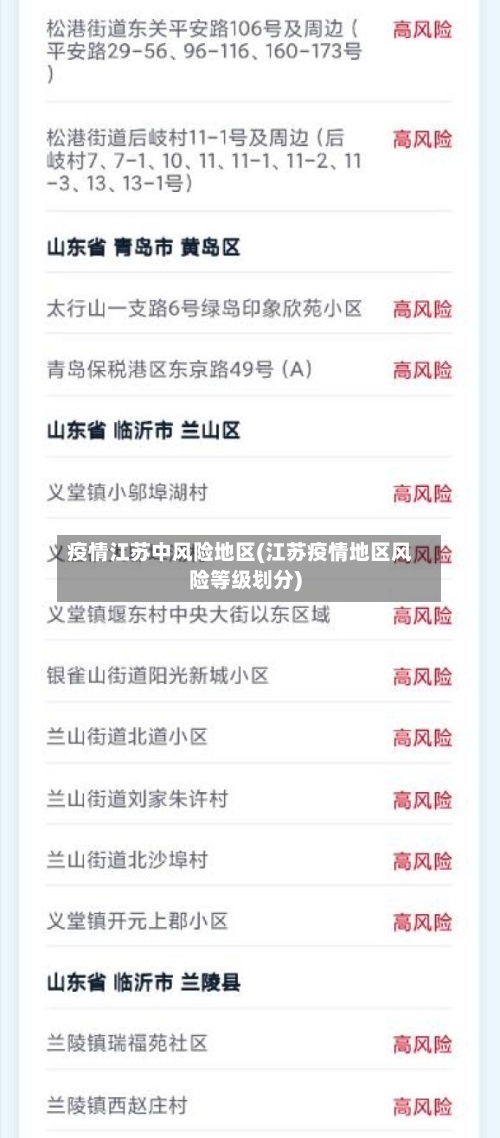 疫情江苏中风险地区(江苏疫情地区风险等级划分)-第2张图片
