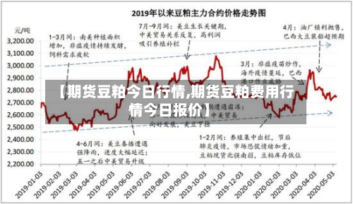 【期货豆粕今日行情,期货豆粕费用行情今日报价】-第2张图片