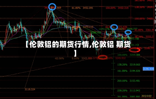 【伦敦铝的期货行情,伦敦铝 期货】