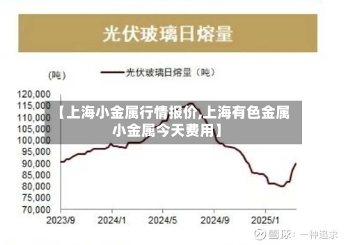 【上海小金属行情报价,上海有色金属小金属今天费用】-第3张图片