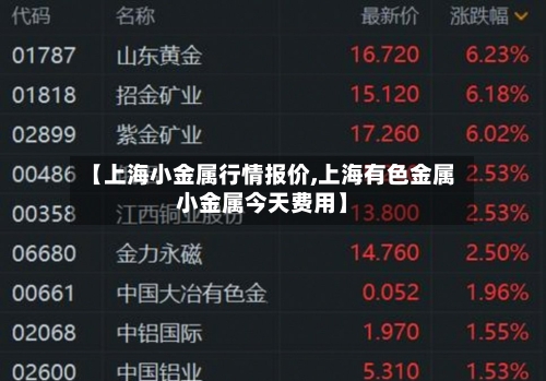 【上海小金属行情报价,上海有色金属小金属今天费用】