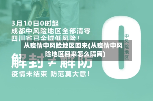 从疫情中风险地区回来(从疫情中风险地区回来怎么隔离)