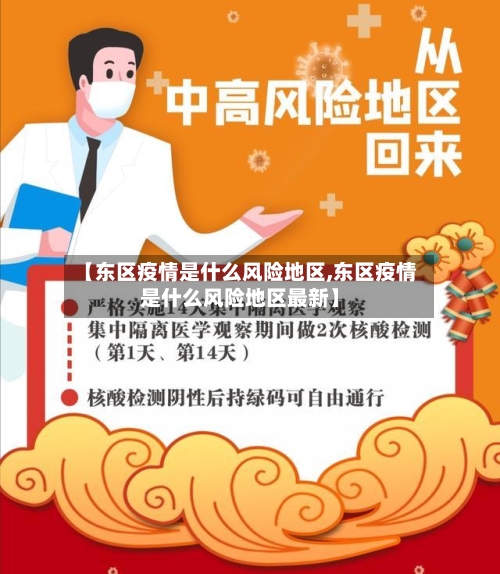 【东区疫情是什么风险地区,东区疫情是什么风险地区最新】-第3张图片