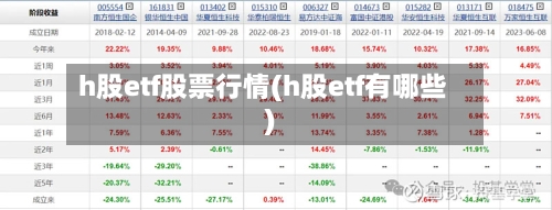 h股etf股票行情(h股etf有哪些)-第3张图片
