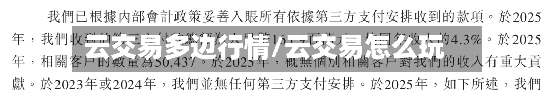 云交易多边行情/云交易怎么玩