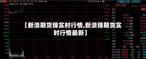 【新浪期货镍实时行情,新浪镍期货实时行情最新】-第2张图片