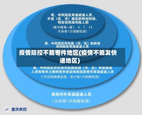 疫情防控不能寄件地区(疫情不能发快递地区)-第3张图片