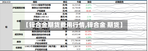 【锌合金期货费用行情,锌合金 期货】-第2张图片