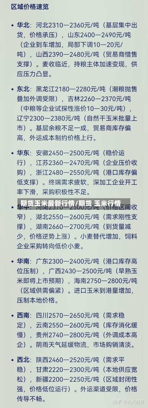 期货玉米最新行情/期货 玉米行情