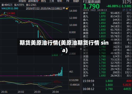 期货美原油行情(美原油期货行情 sina)-第3张图片