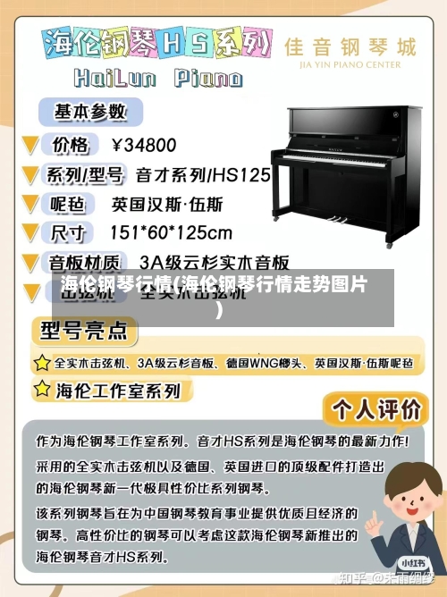 海伦钢琴行情(海伦钢琴行情走势图片)