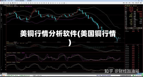 美铜行情分析软件(美国铜行情)-第2张图片