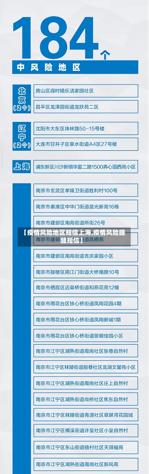 【疫情风险地区短信上海,疫情风险提醒短信】