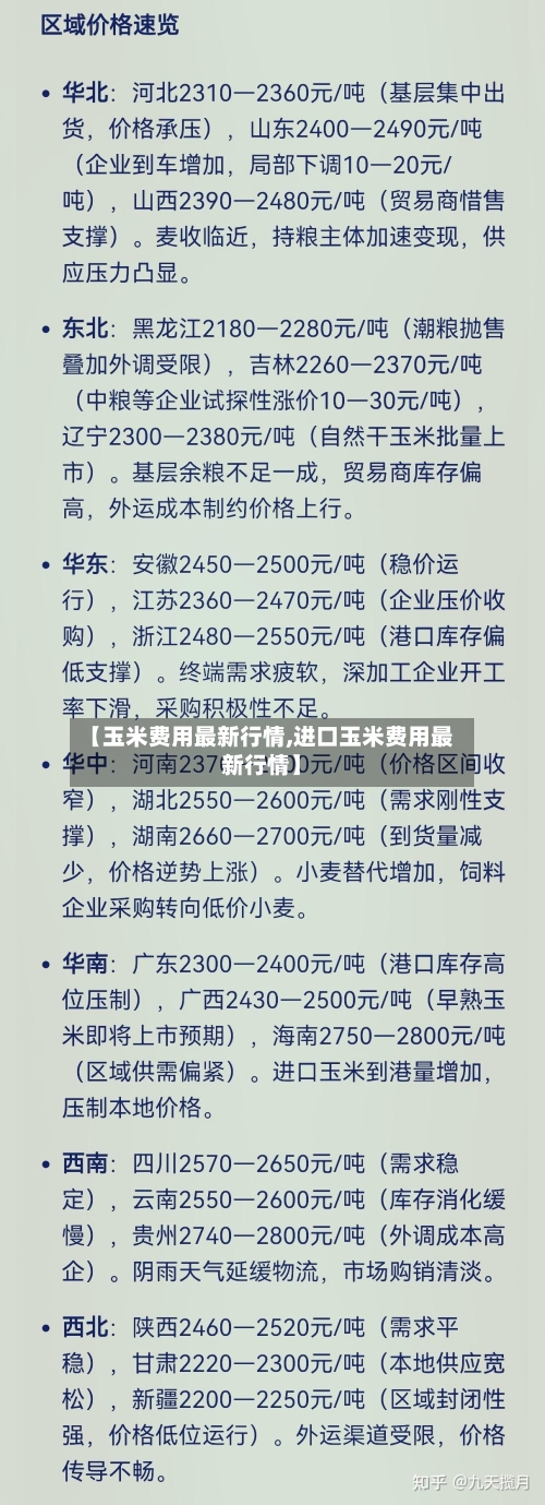 【玉米费用最新行情,进口玉米费用最新行情】