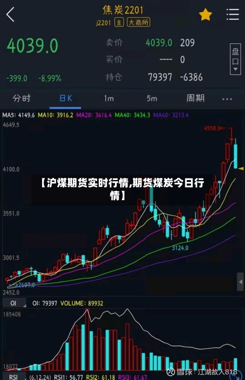 【沪煤期货实时行情,期货煤炭今日行情】