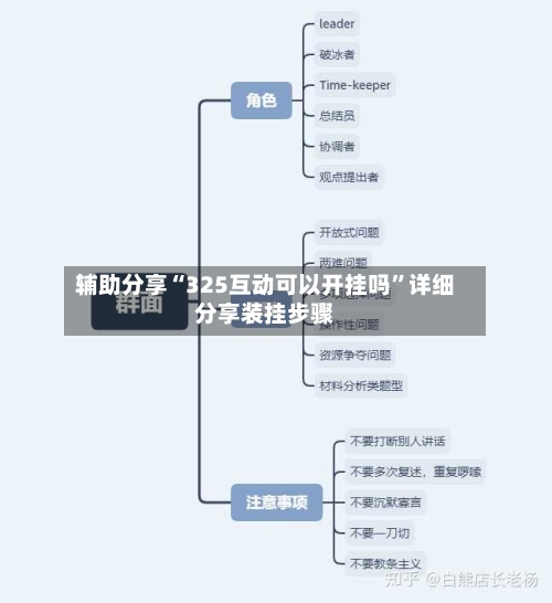 辅助分享“325互动可以开挂吗”详细分享装挂步骤-第2张图片