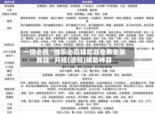 一键必胜“微乐必赢辅助器免费安装教程”开挂(透视)辅助神器