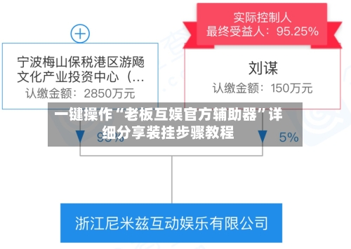 一键操作“老板互娱官方辅助器”详细分享装挂步骤教程