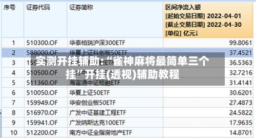 实测开挂辅助:“雀神麻将最简单三个挂”开挂(透视)辅助教程-第2张图片