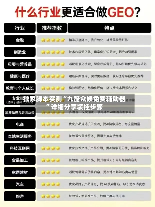 独家脚本实测“九酷众娱免费辅助器”详细分享装挂步骤-第2张图片