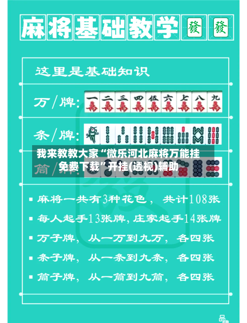 我来教教大家“微乐河北麻将万能挂免费下载”开挂(透视)辅助