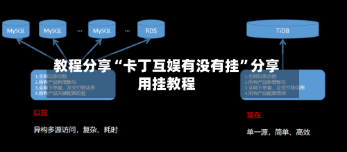 教程分享“卡丁互娱有没有挂”分享用挂教程-第2张图片