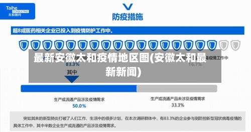 最新安徽太和疫情地区图(安徽太和最新新闻)-第2张图片