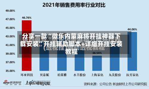 分享一款“微乐内蒙麻将开挂神器下载安装”开挂辅助脚本+详细开挂安装教程