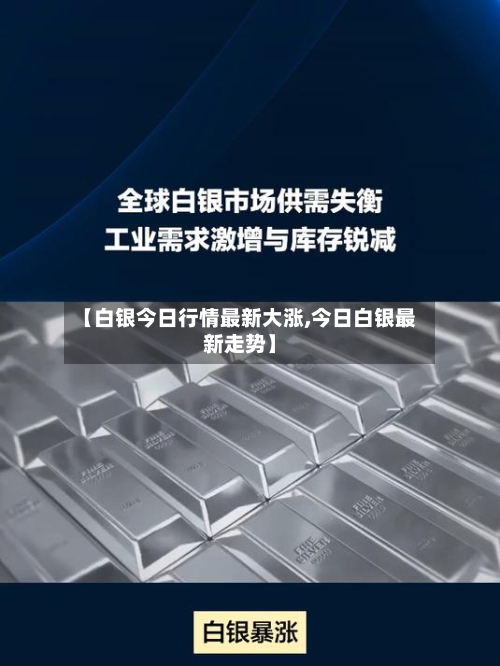 【白银今日行情最新大涨,今日白银最新走势】