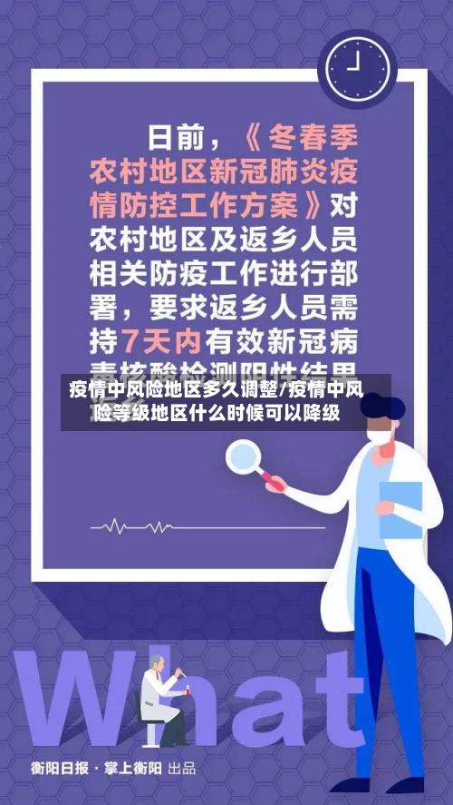 疫情中风险地区多久调整/疫情中风险等级地区什么时候可以降级-第3张图片