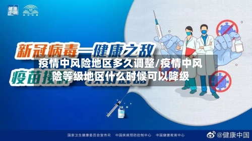 疫情中风险地区多久调整/疫情中风险等级地区什么时候可以降级