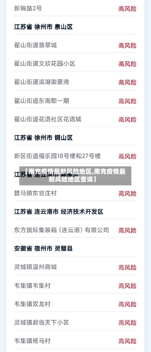 【南充疫情最新风险地区,南充疫情最新风险地区查询】