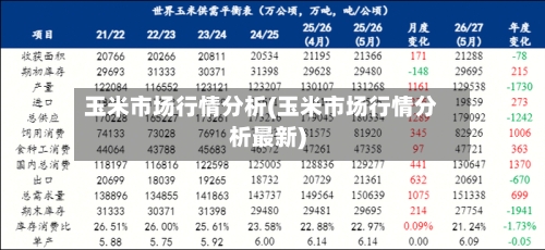 玉米市场行情分析(玉米市场行情分析最新)-第3张图片