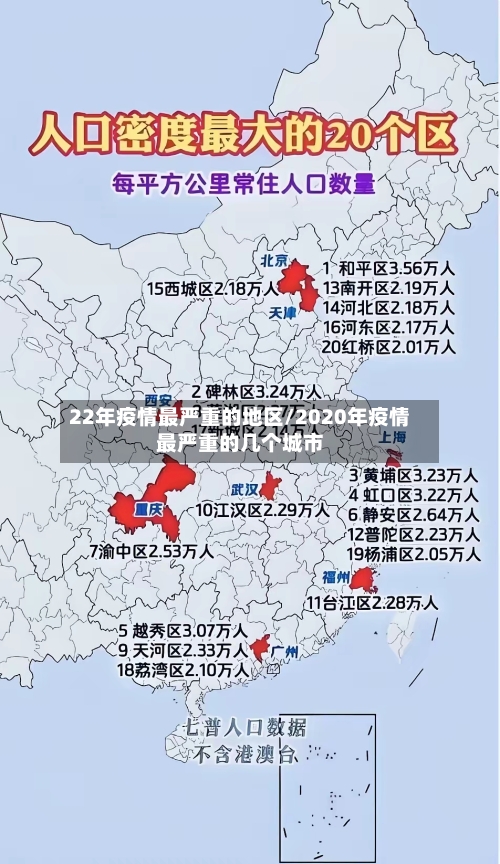 22年疫情最严重的地区/2020年疫情最严重的几个城市-第3张图片