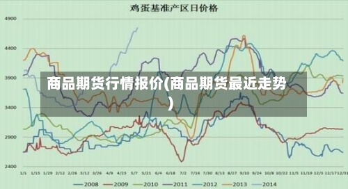 商品期货行情报价(商品期货最近走势)